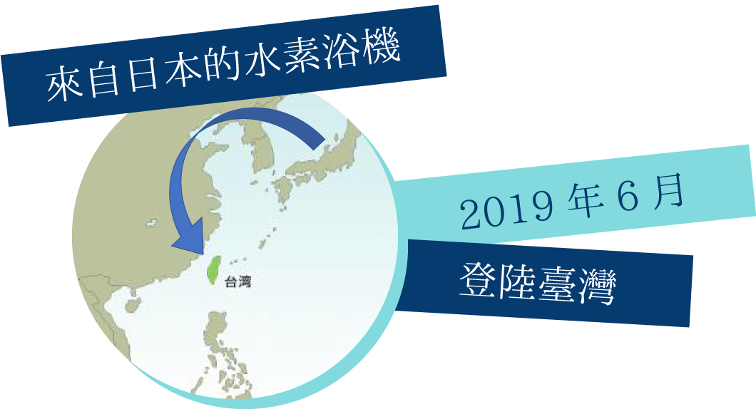 來自日本的水素浴機