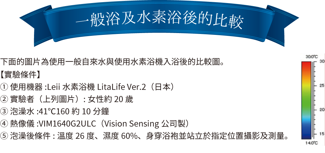 比較